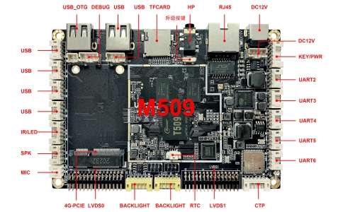 UW-M509-V1.0雙屏安卓主闆